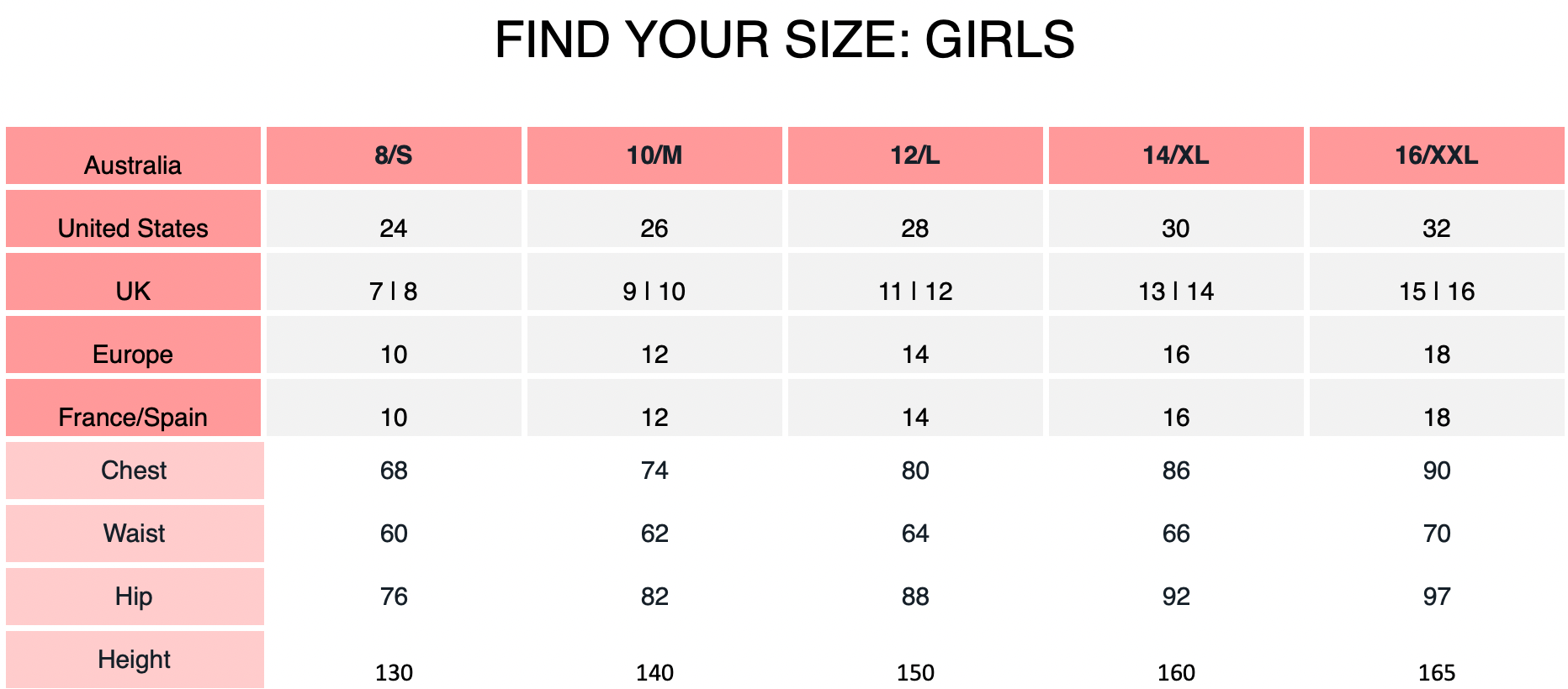 Teenage Size Guide My Secret Swim